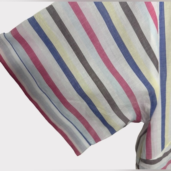 Lovers + Friends Striped Short Sleeve Button Down Camp Dress - XS - Picture 7 of 11